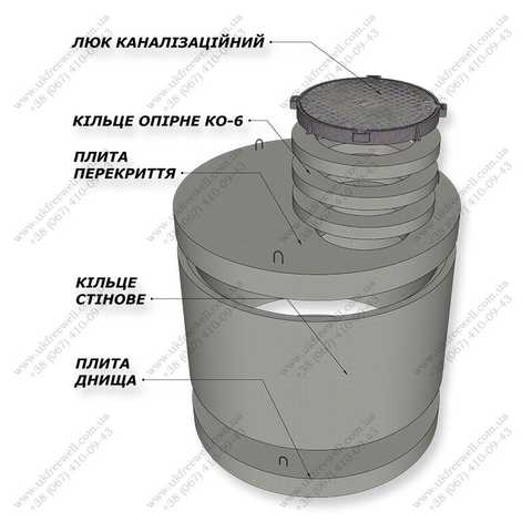 Кольца опорные КО 6 (ГОСТ 8020-2016) Собственное производство