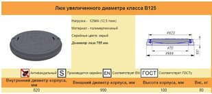 Люк увеличенного диаметра средний полимерпесчаный Д-990 без замка , В125 черный